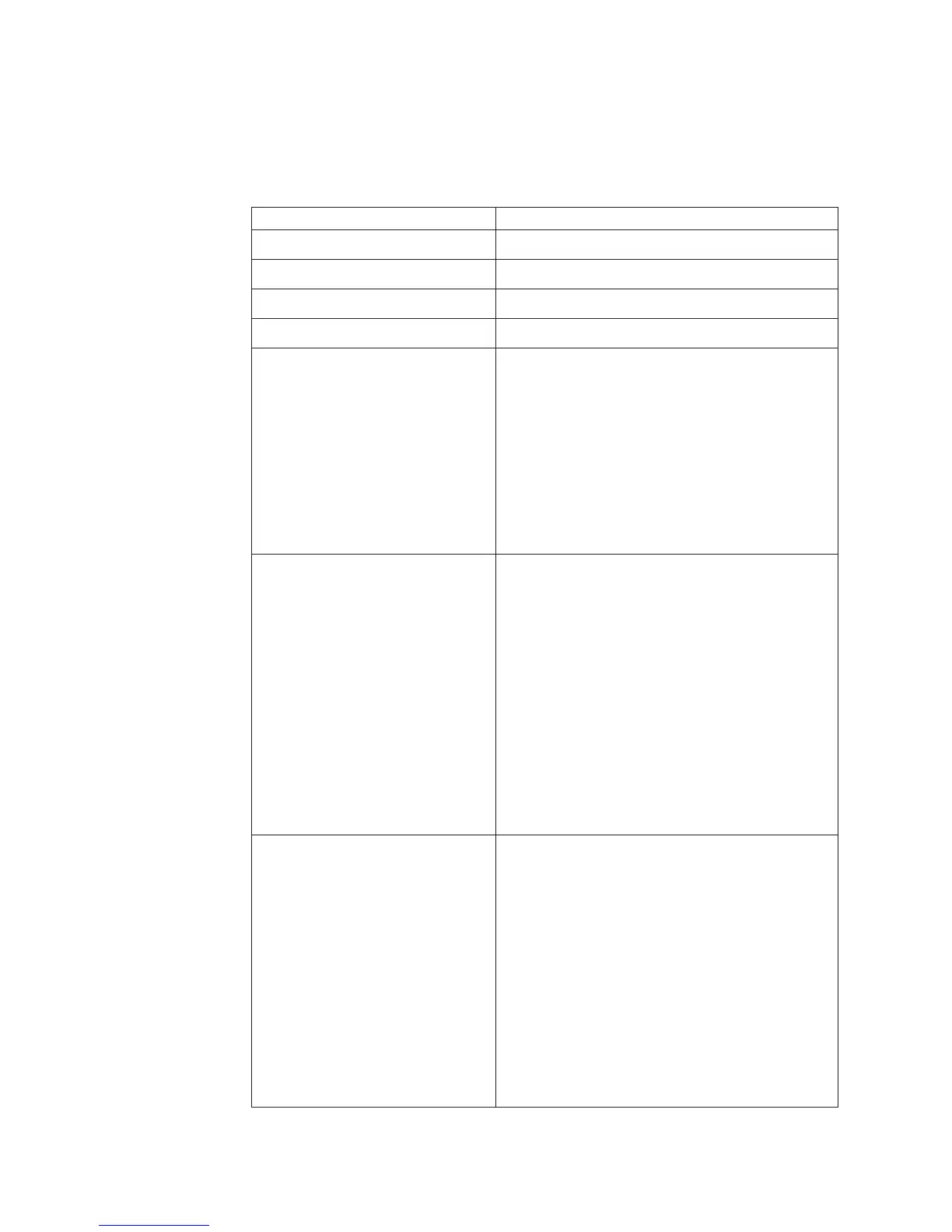 Page #128 background image