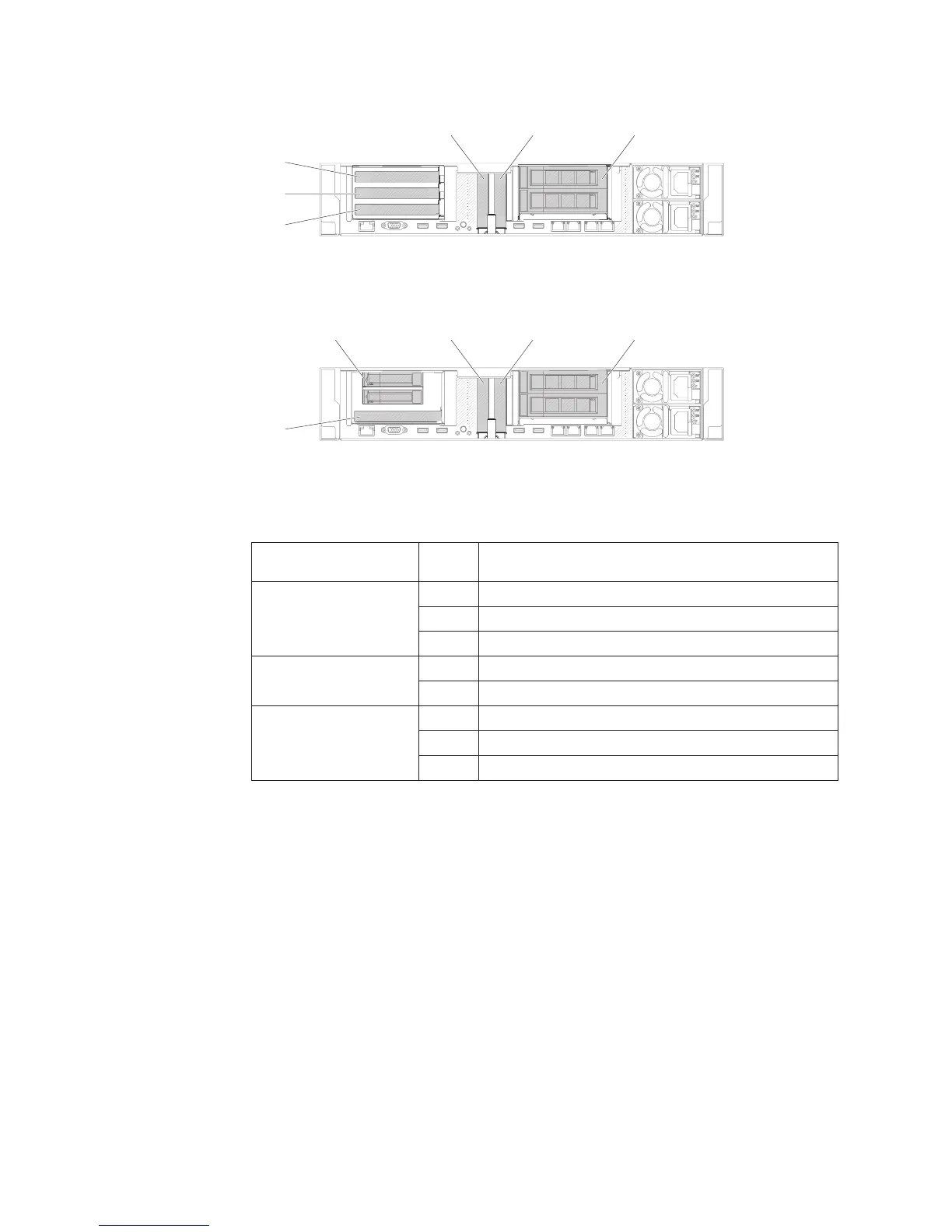Page #202 background image
