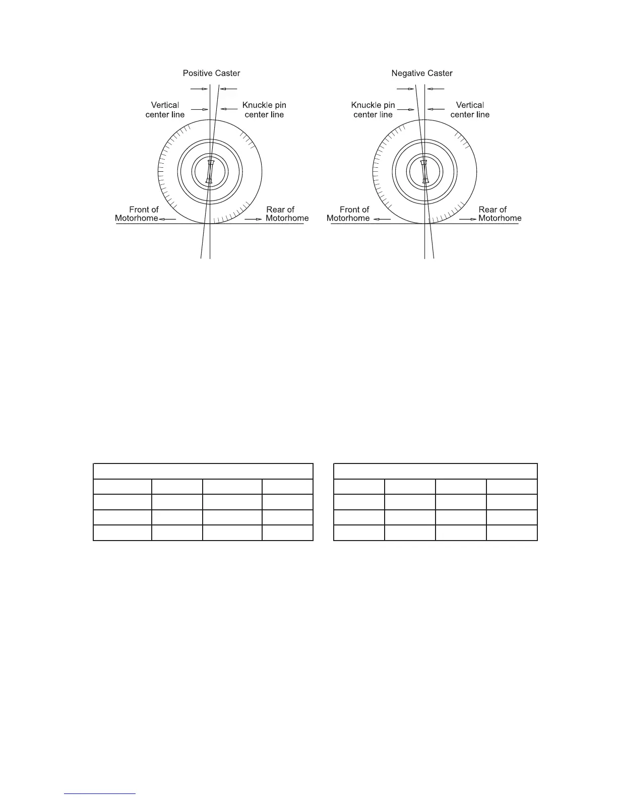 Page #271 background image