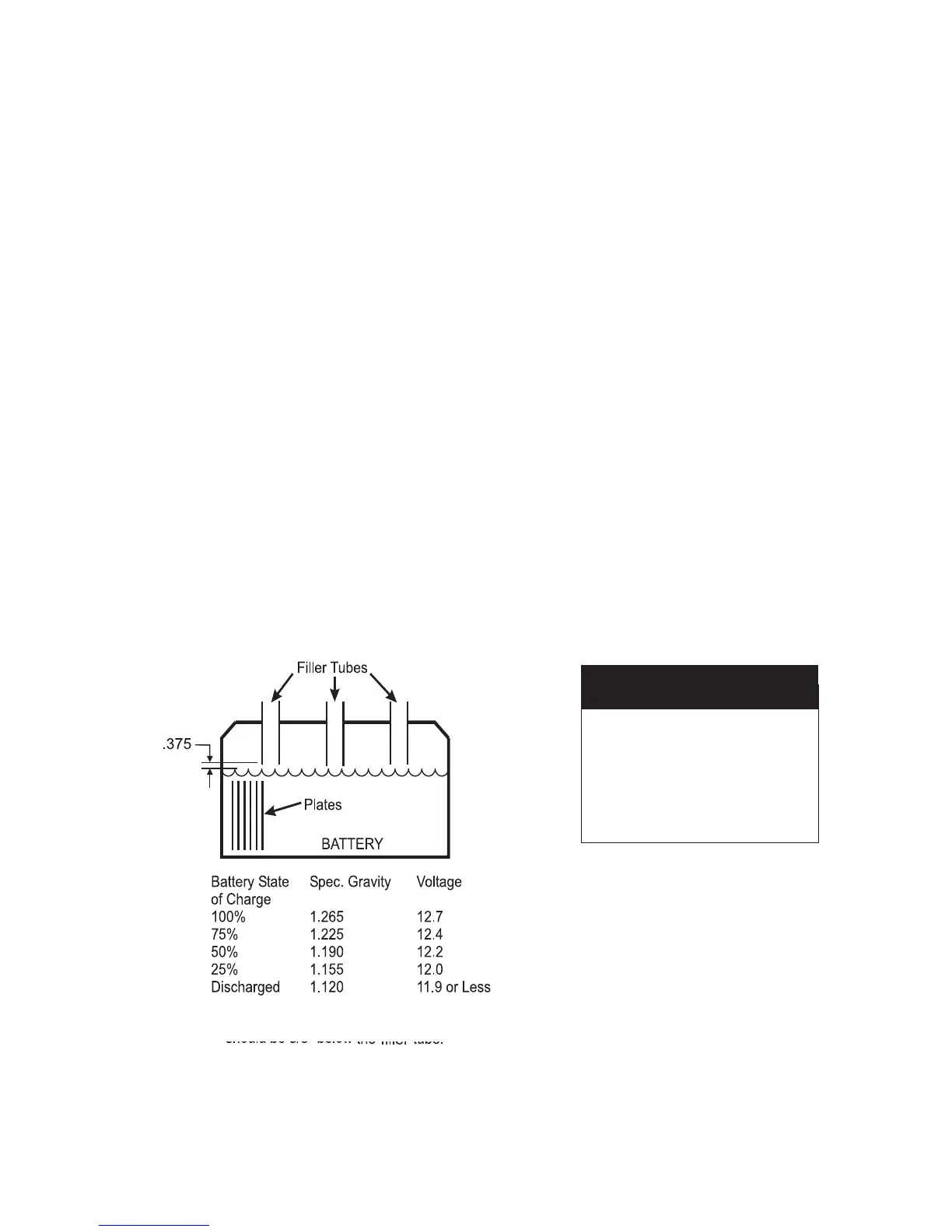 Page #252 background image