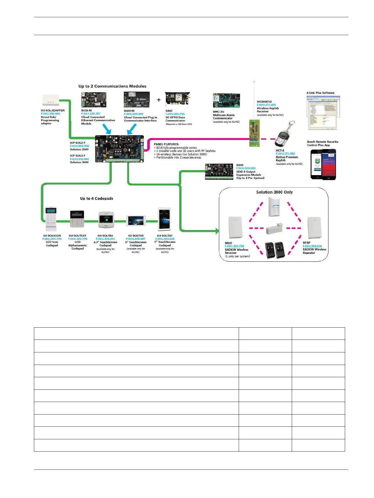 Page #11 background image