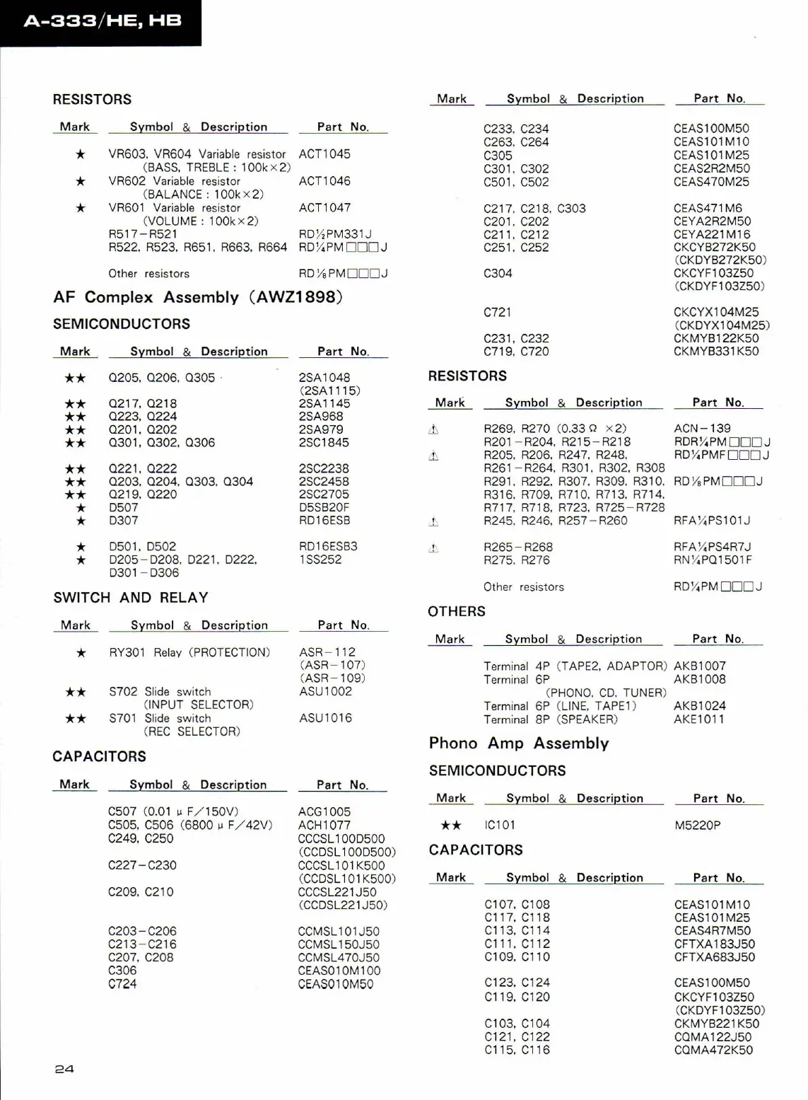 Page #16 background image