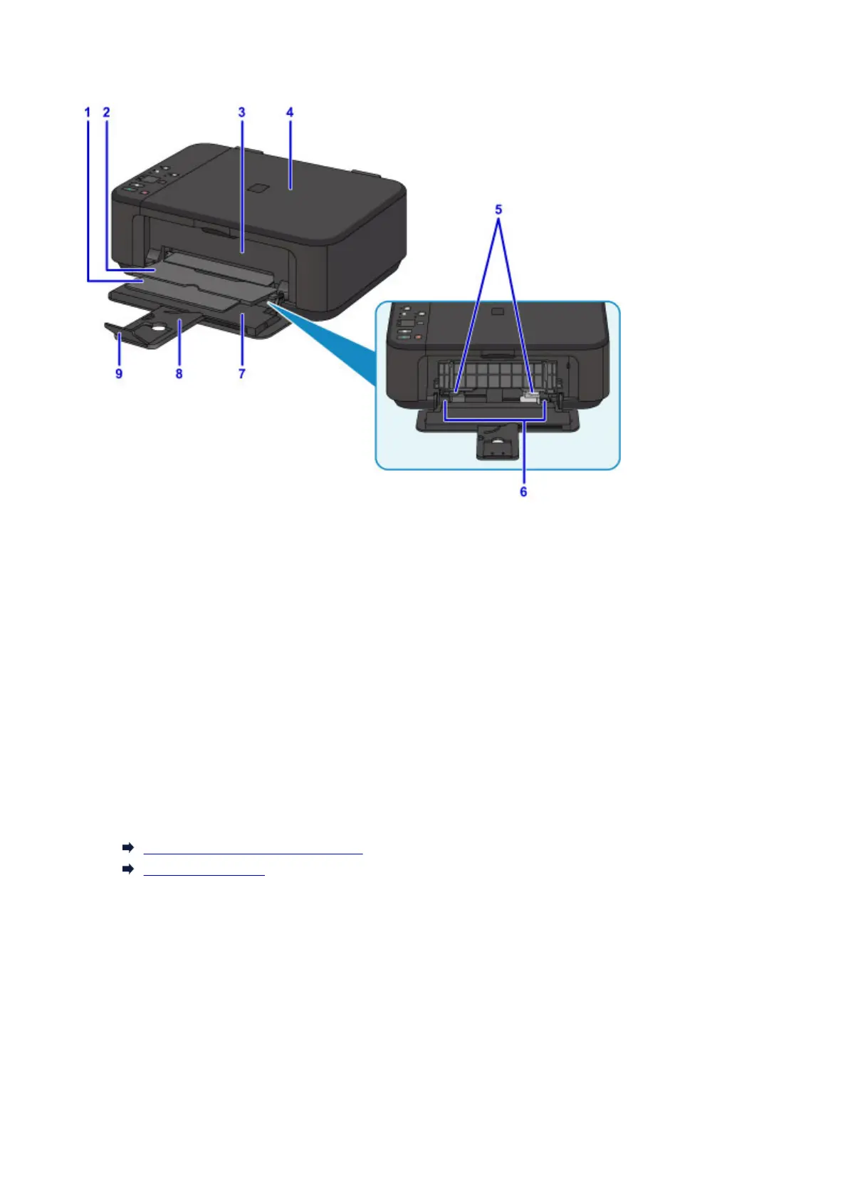 Page #208 background image