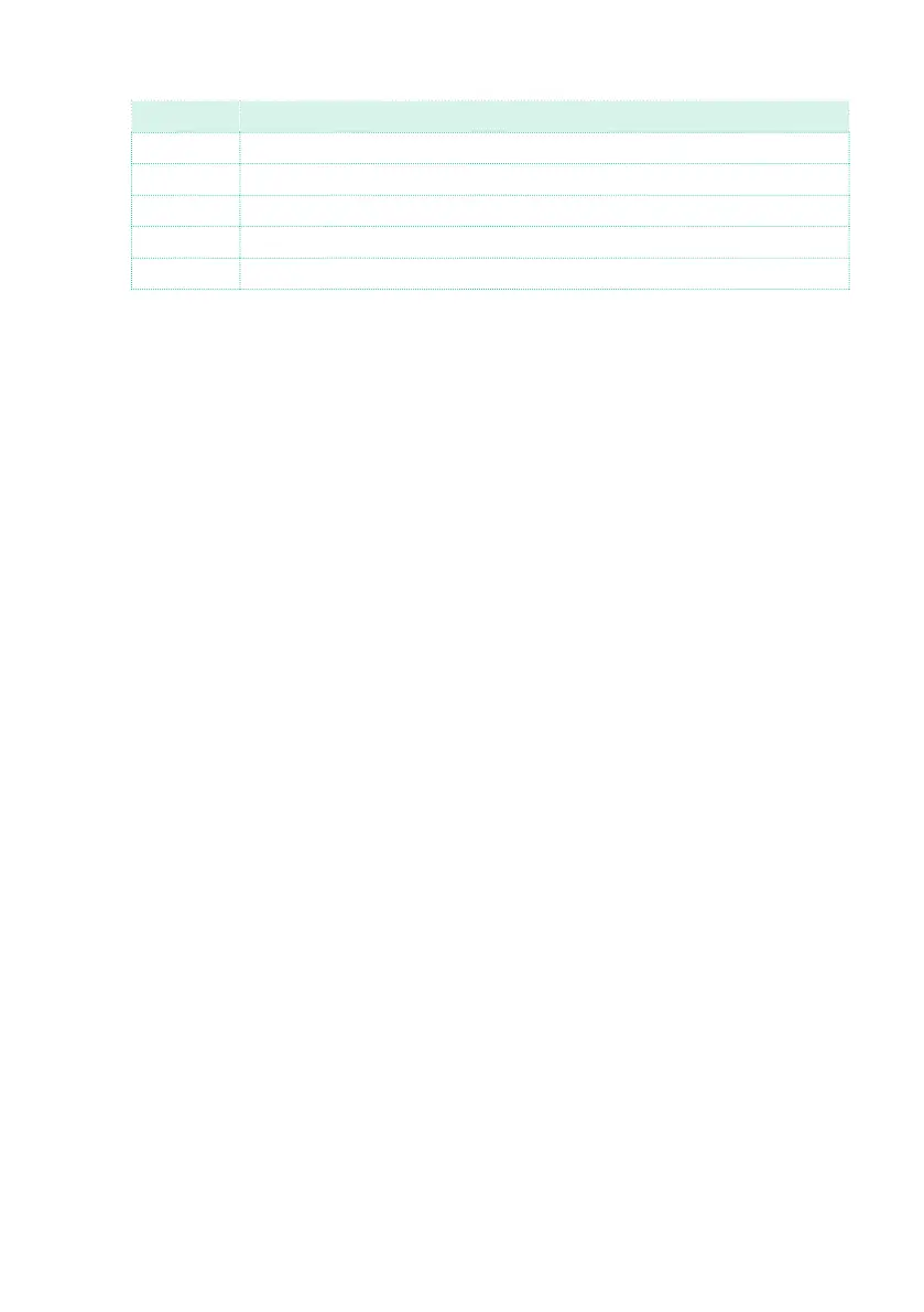 Page #99 background image