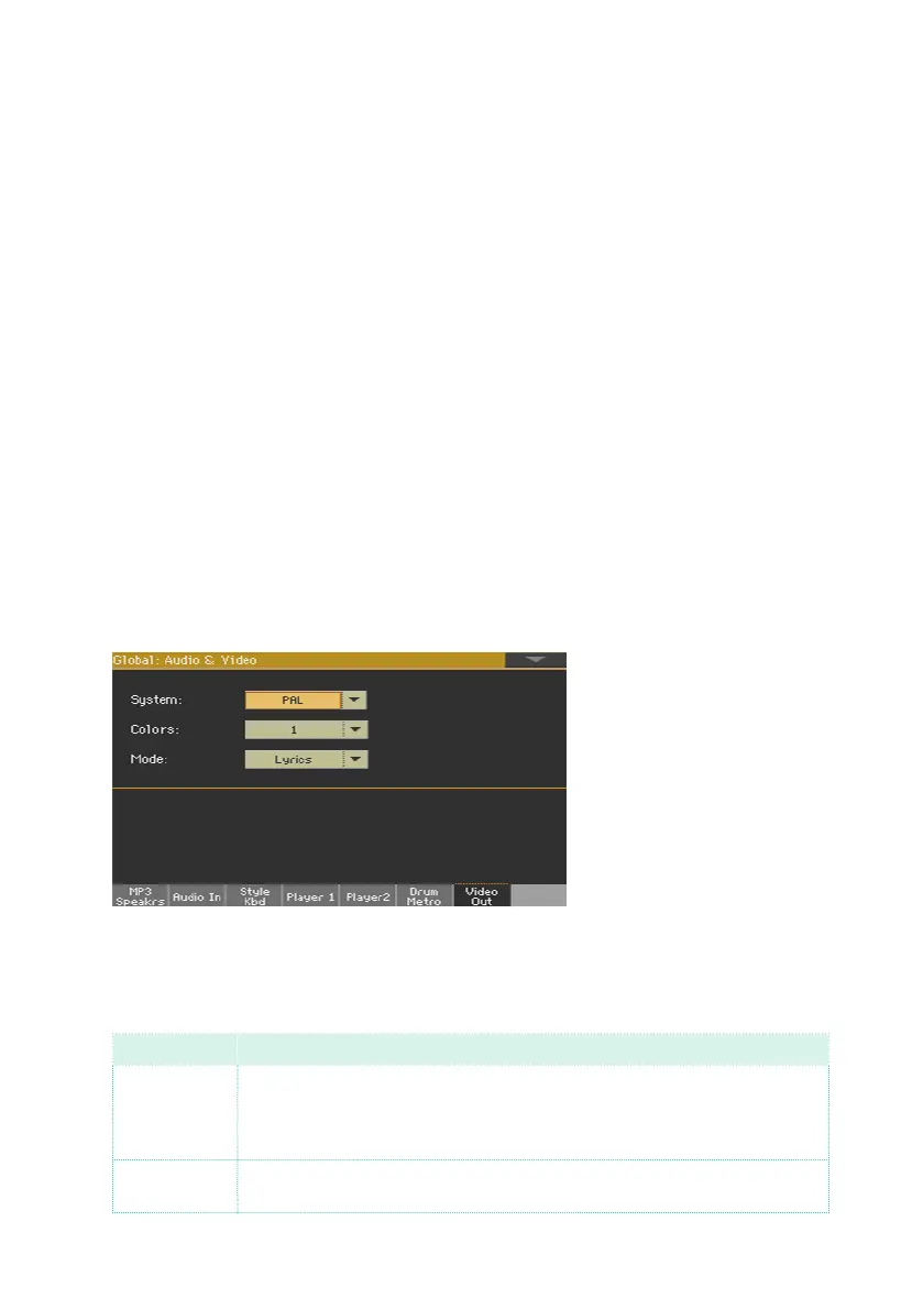Page #128 background image