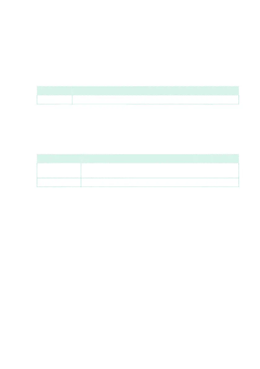 Page #129 background image