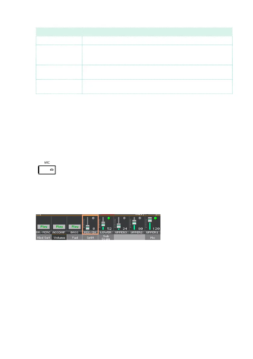 Page #133 background image