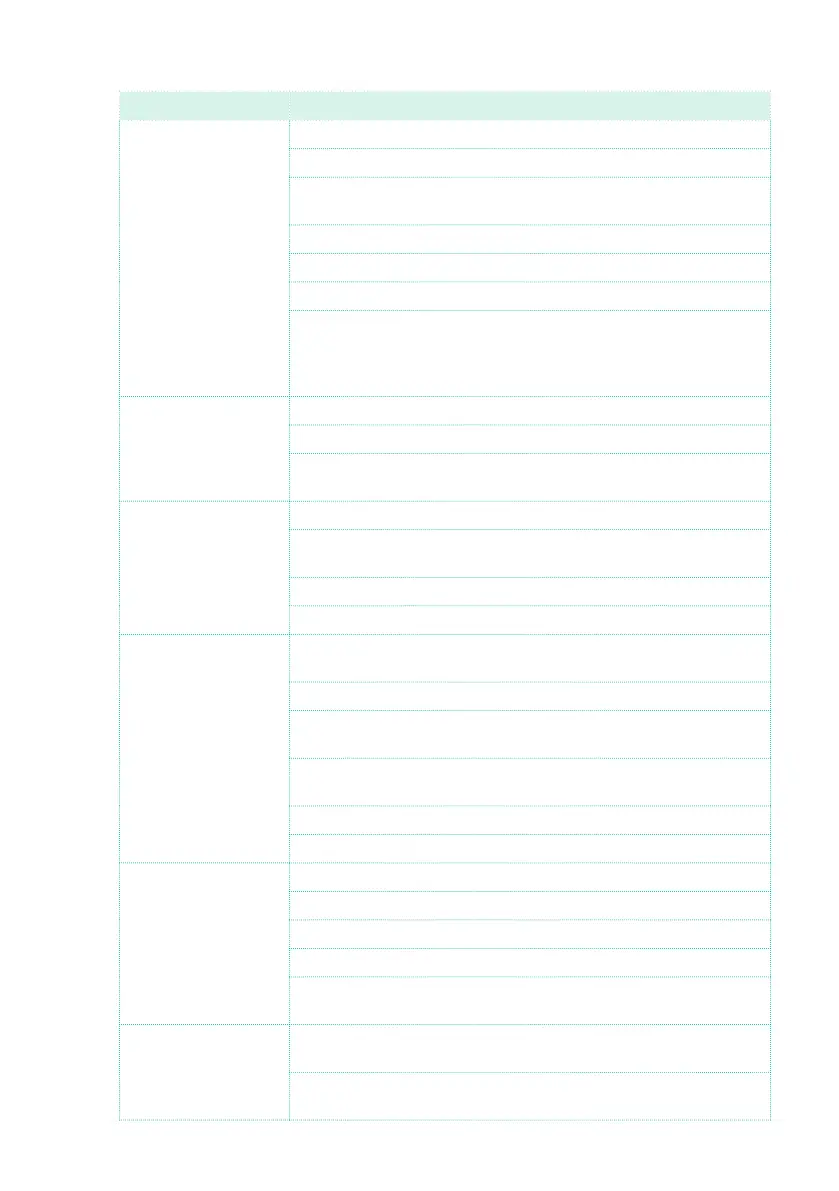 Page #151 background image