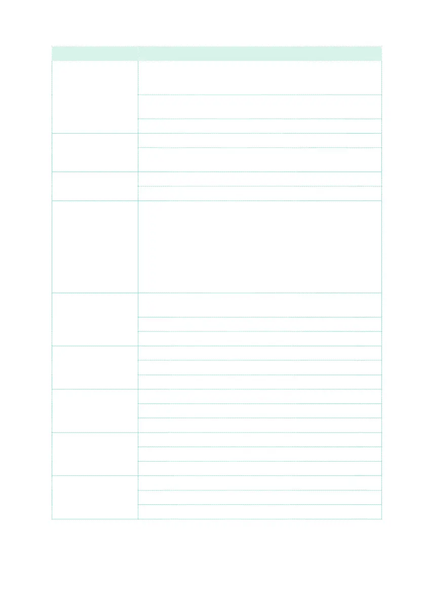 Page #152 background image