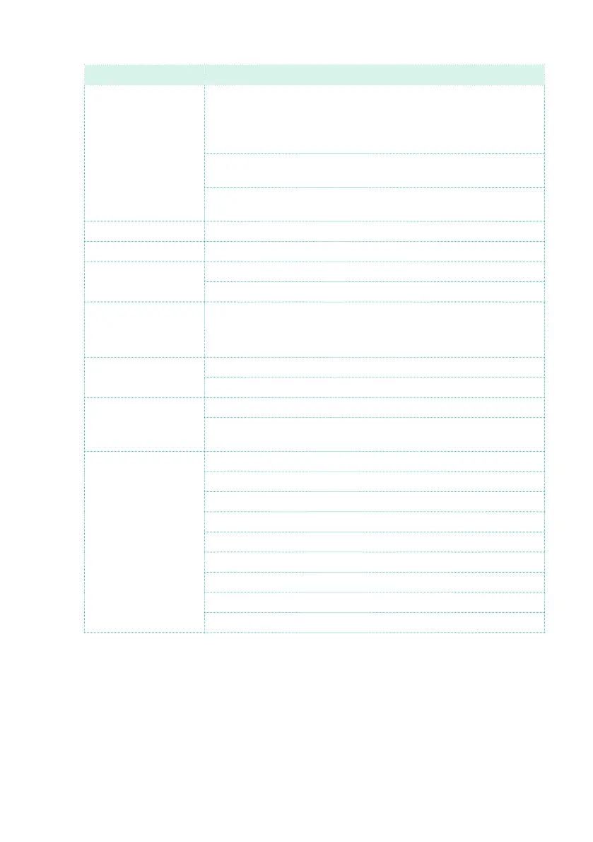 Page #153 background image