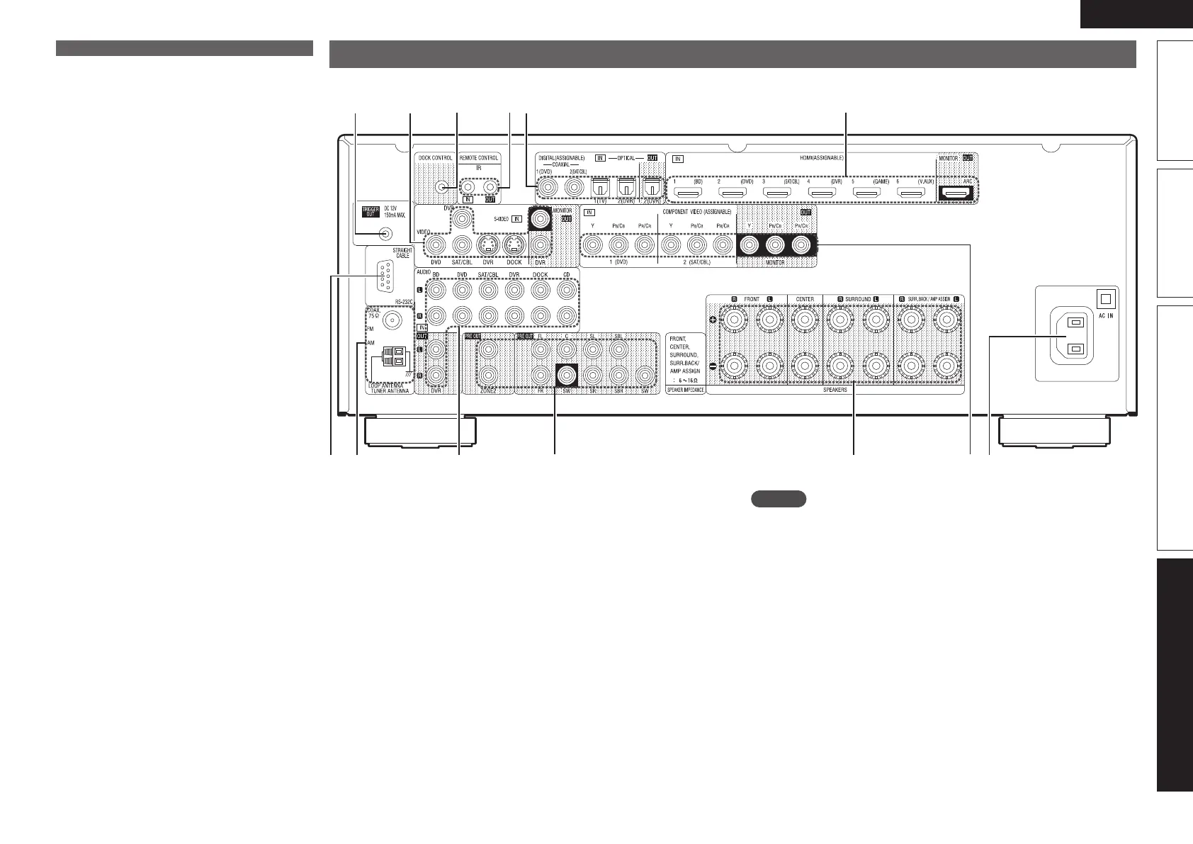 Page #77 background image