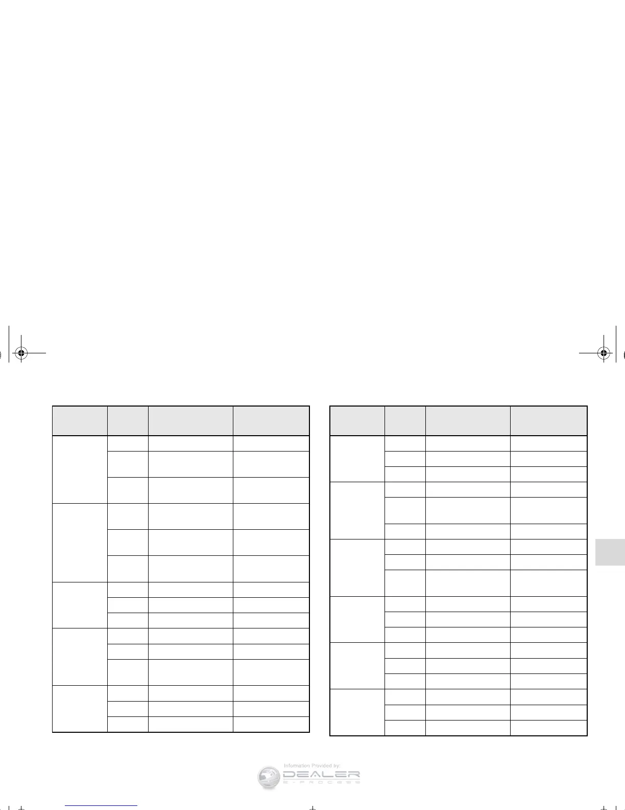 Page #256 background image