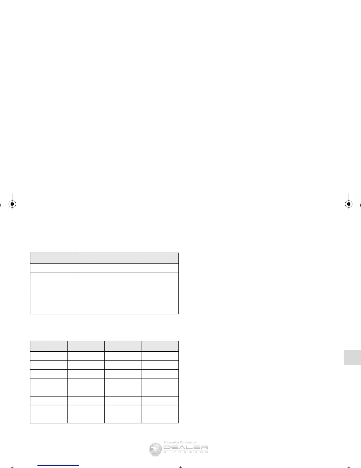 Page #332 background image