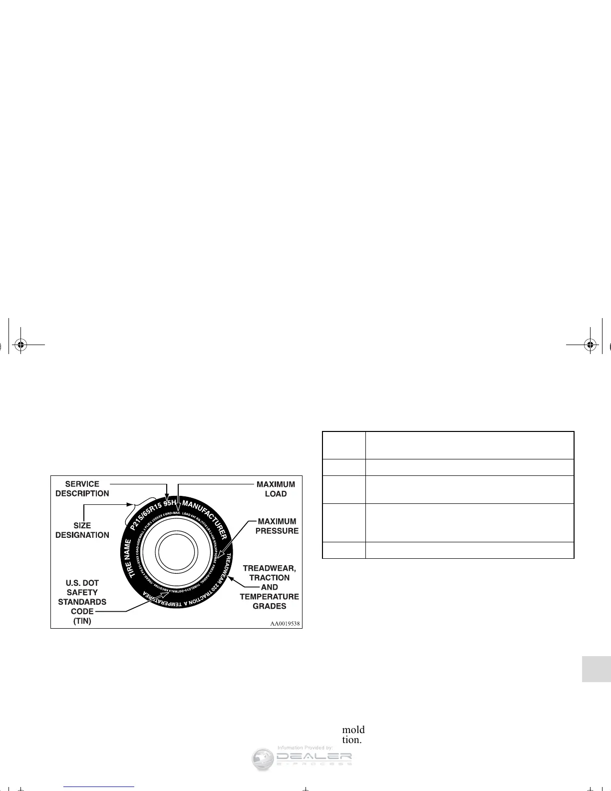 Page #412 background image
