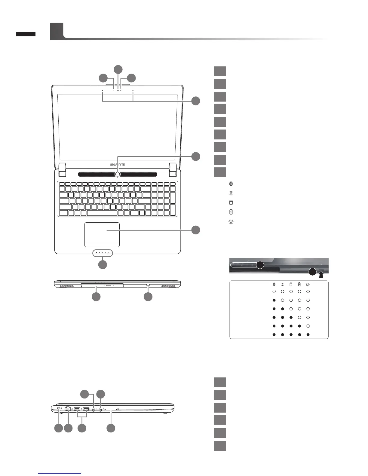 Page #3 background image