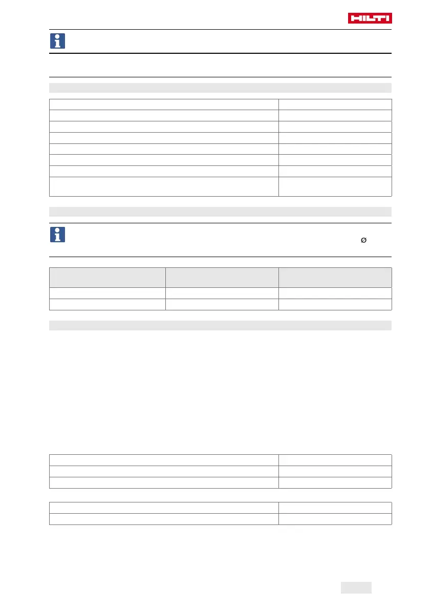Page #259 background image