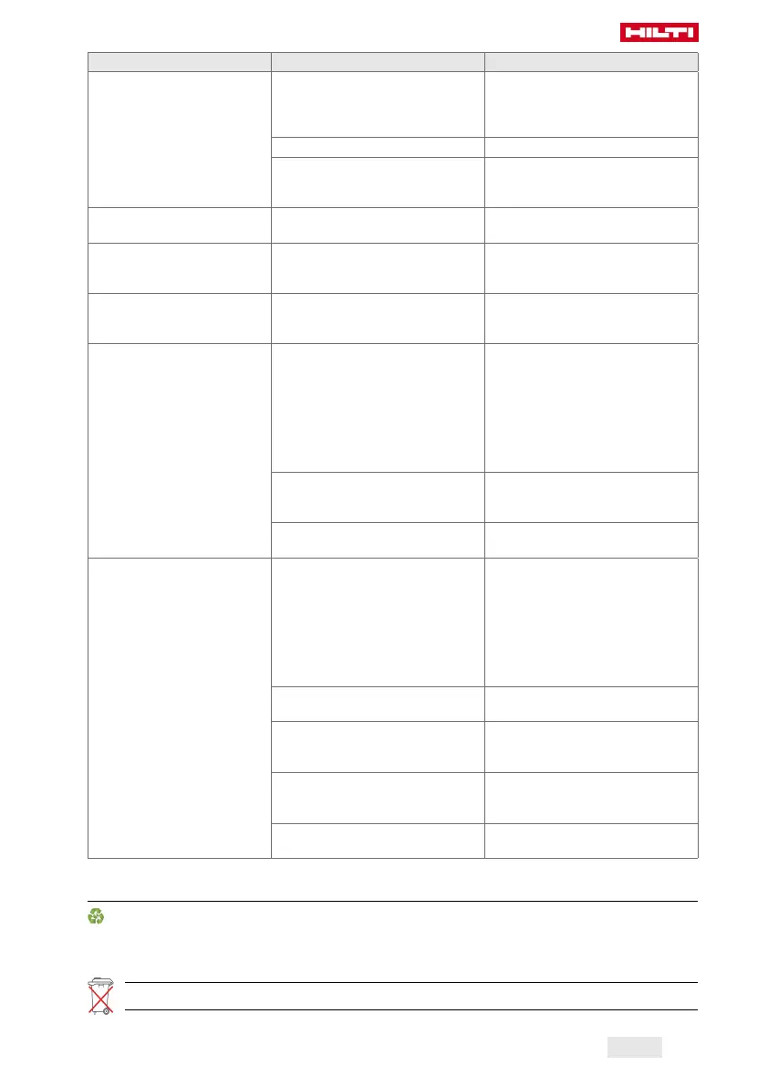 Page #269 background image