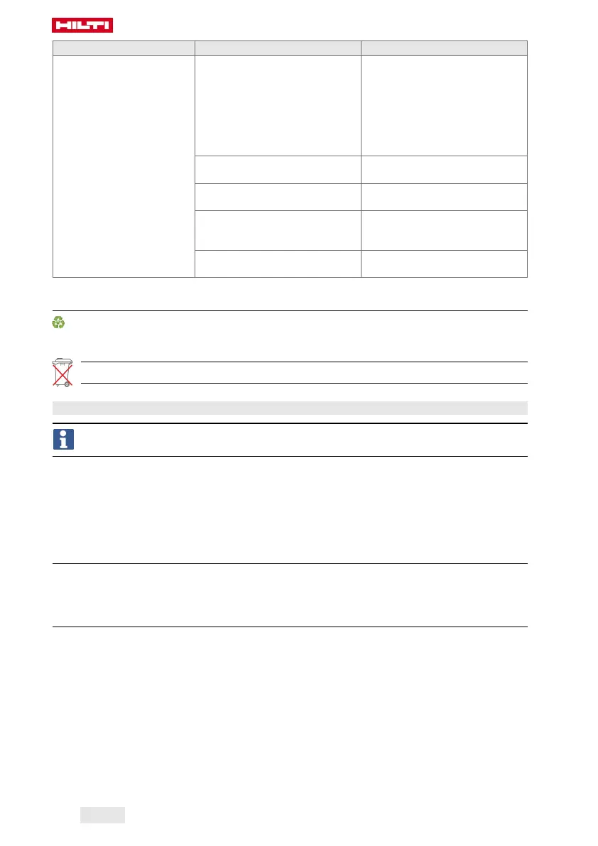 Page #382 background image