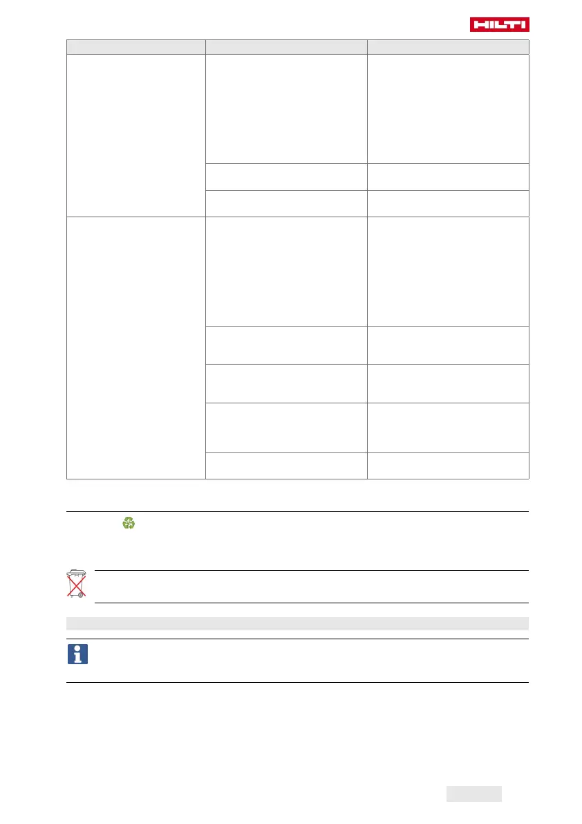 Page #421 background image
