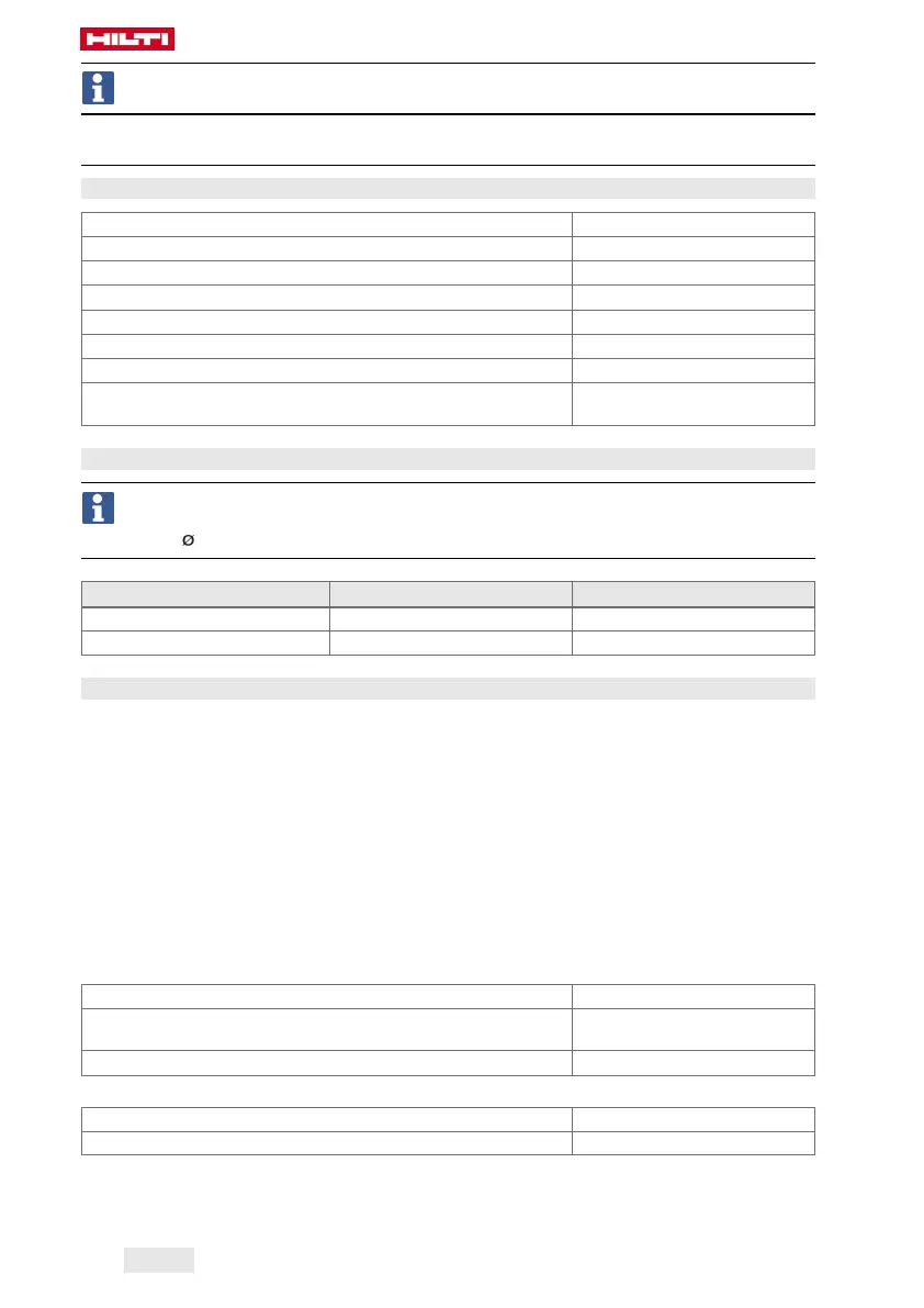Page #430 background image