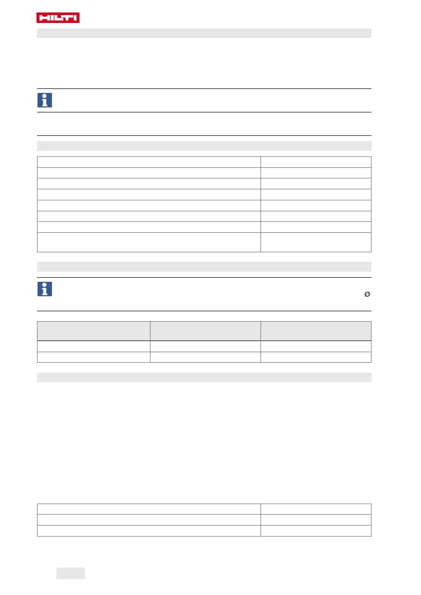 Page #130 background image