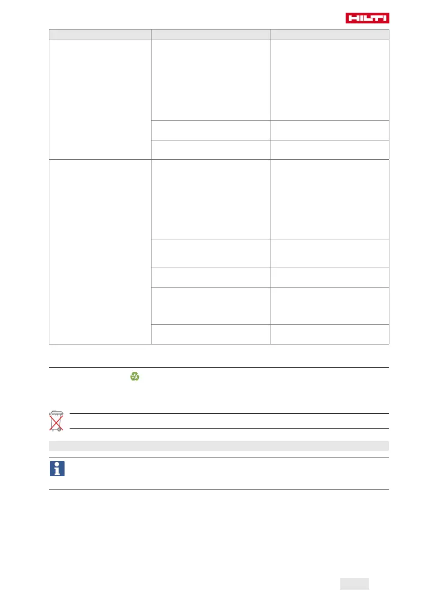 Page #141 background image