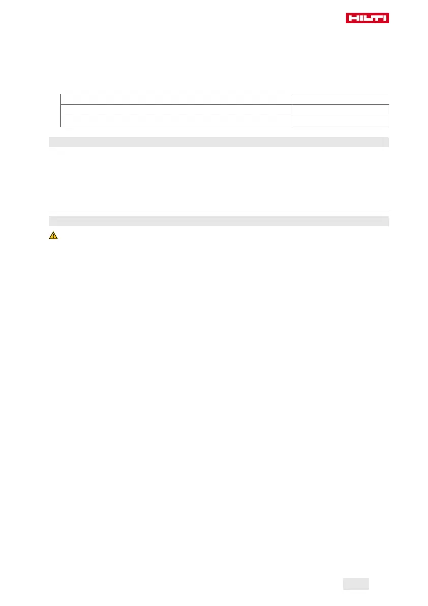 Page #145 background image