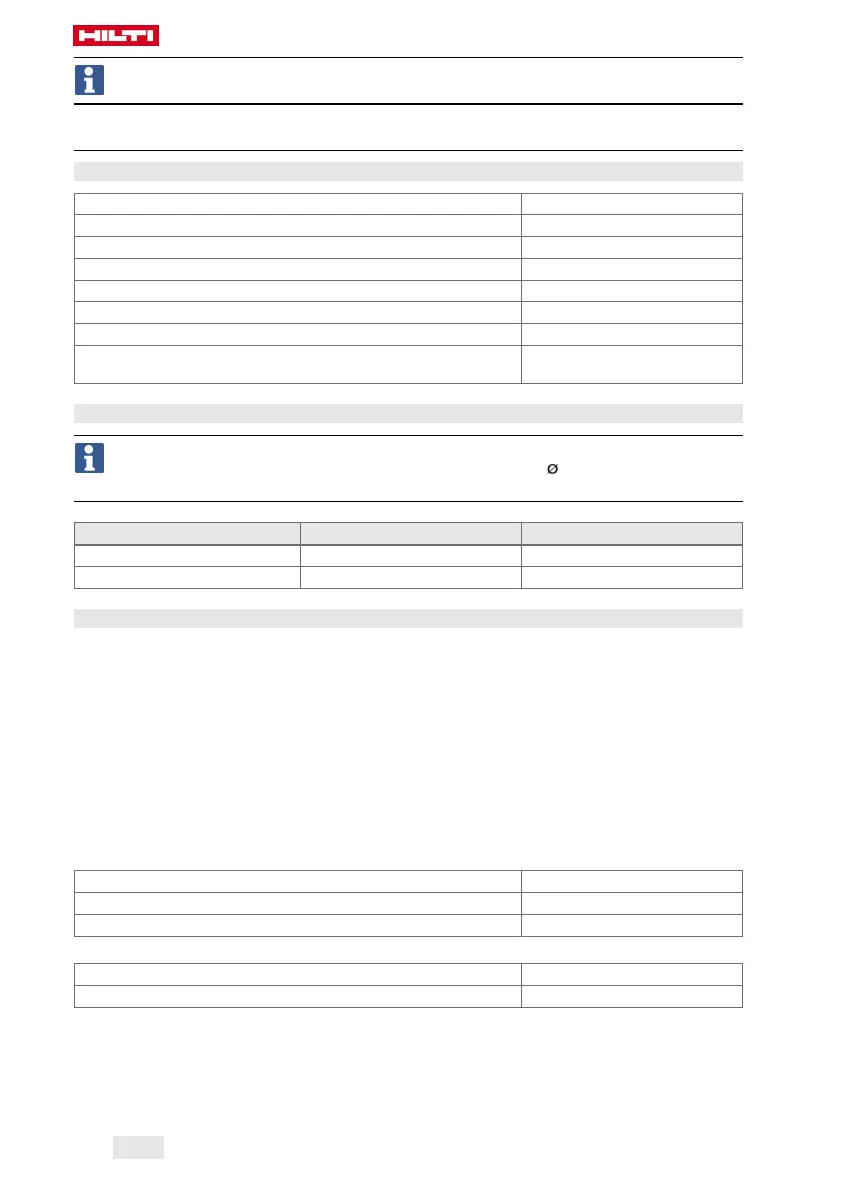 Page #150 background image