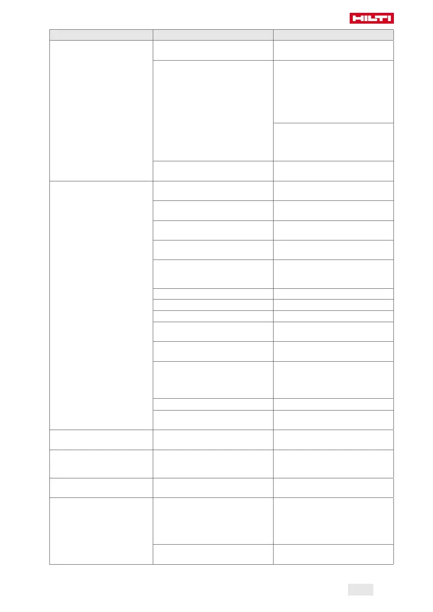 Page #195 background image