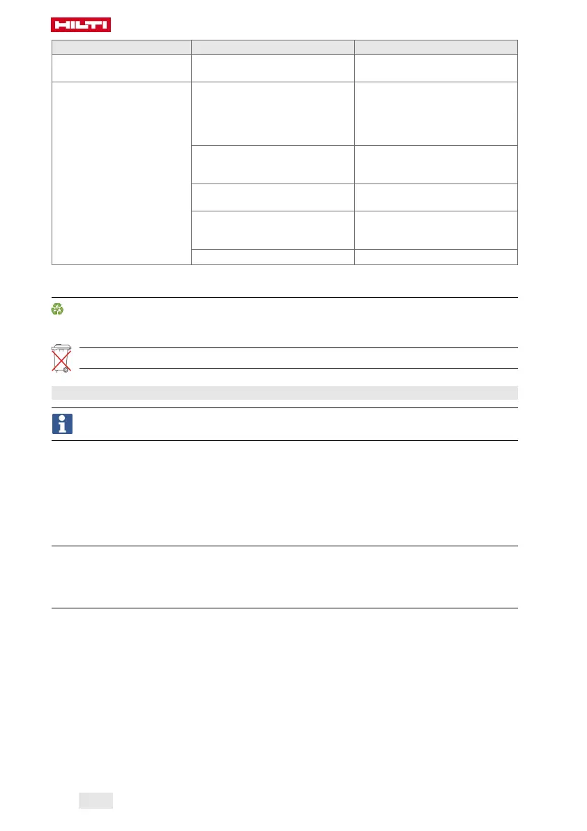 Page #196 background image