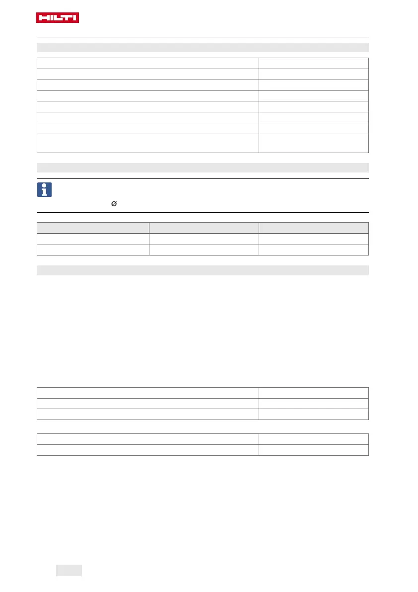 Page #204 background image