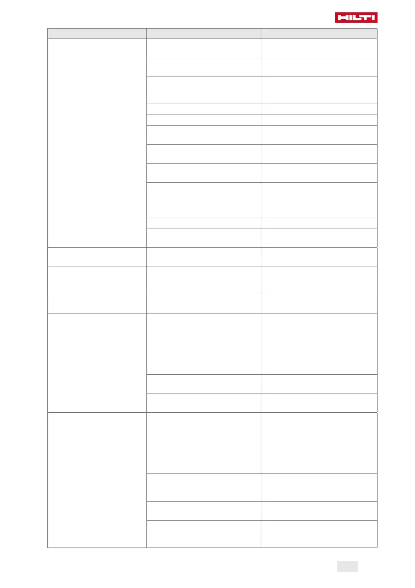 Page #231 background image