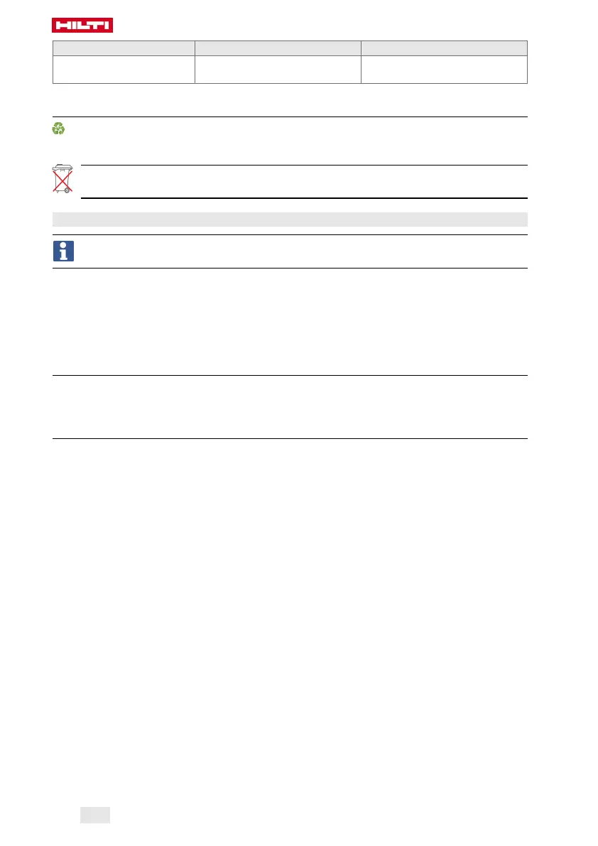 Page #232 background image