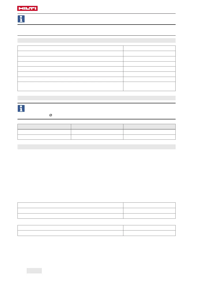 Page #240 background image