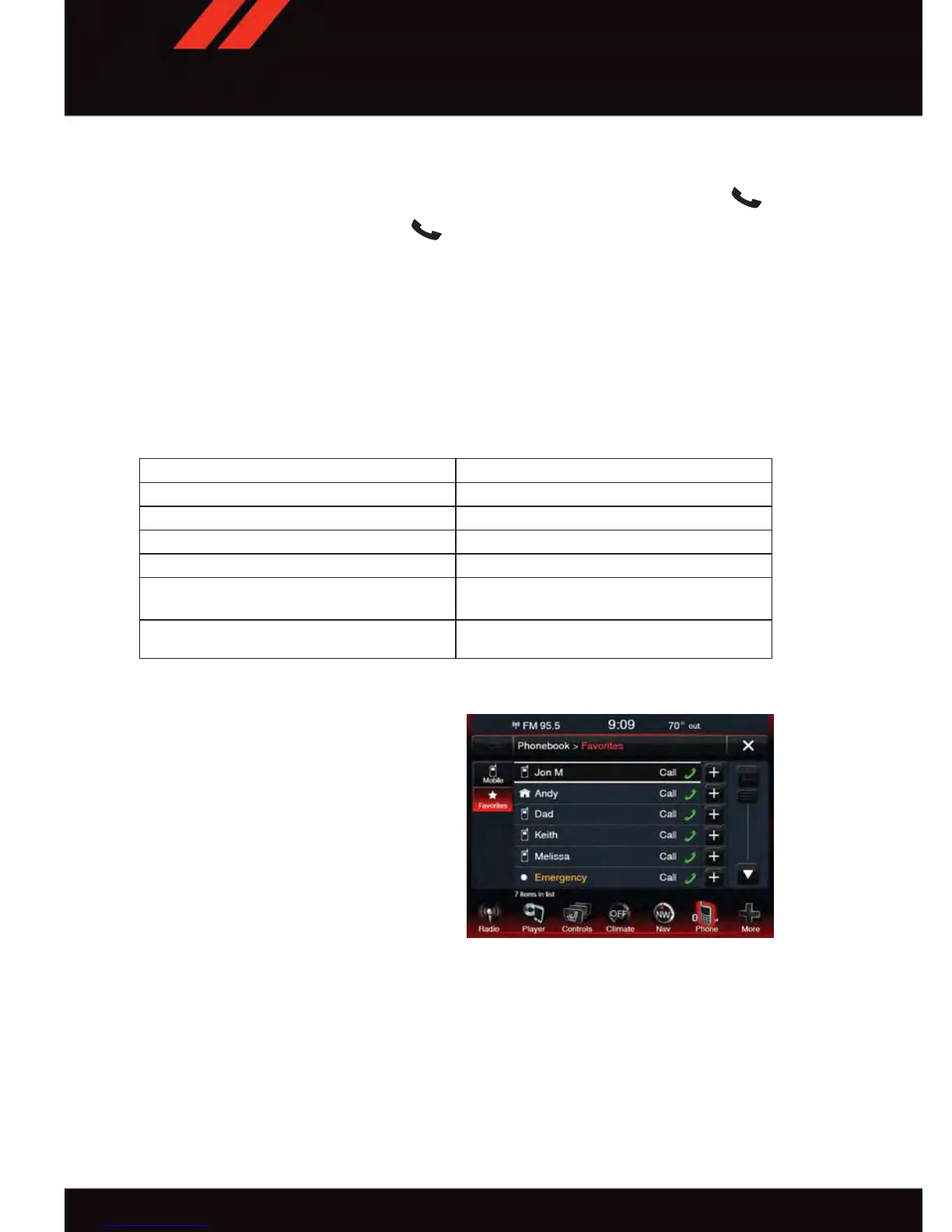 Page #92 background image