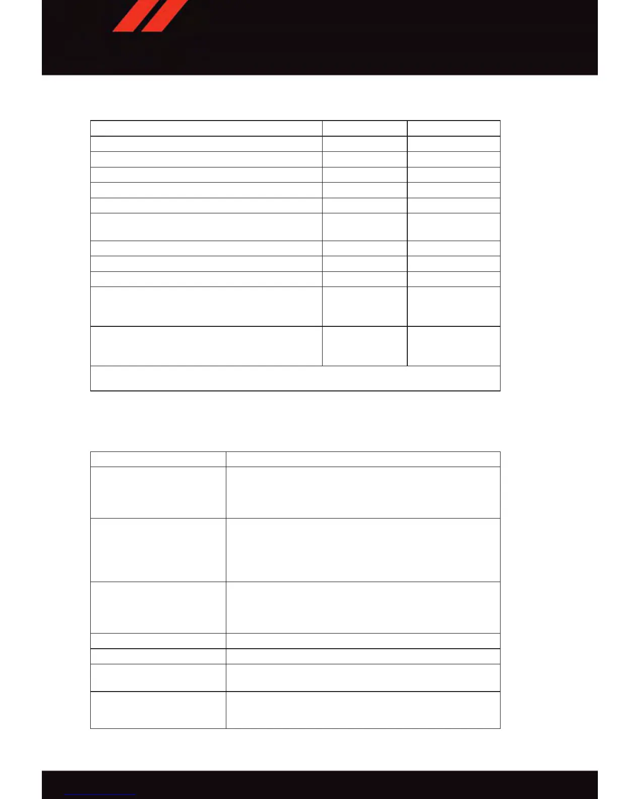 Page #146 background image