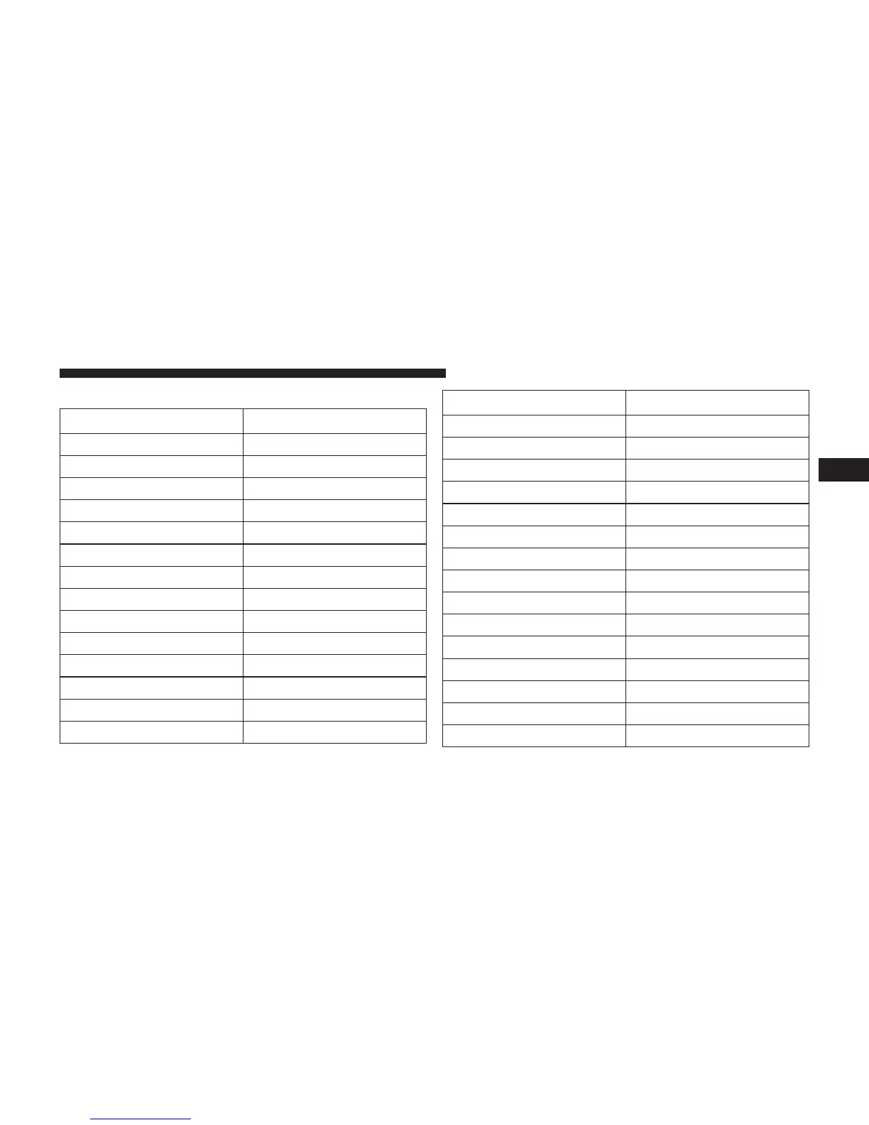 Page #163 background image