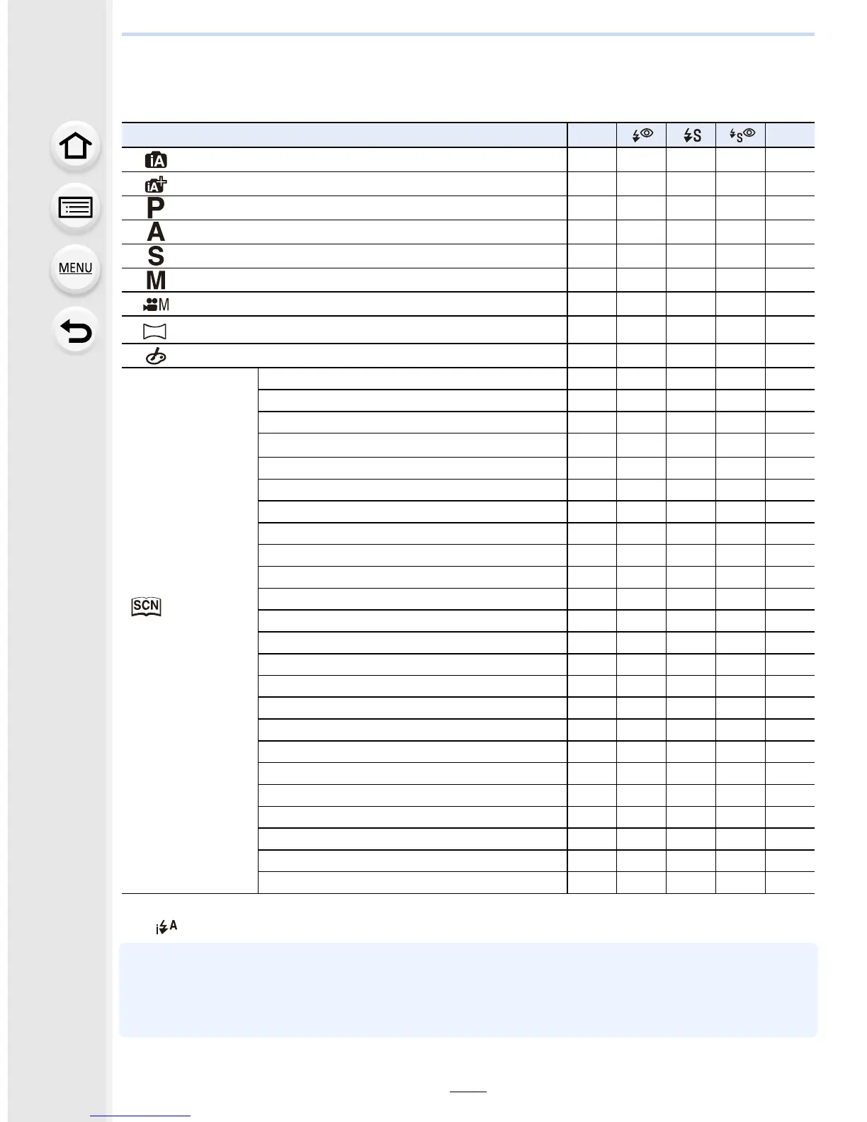 Page #235 background image