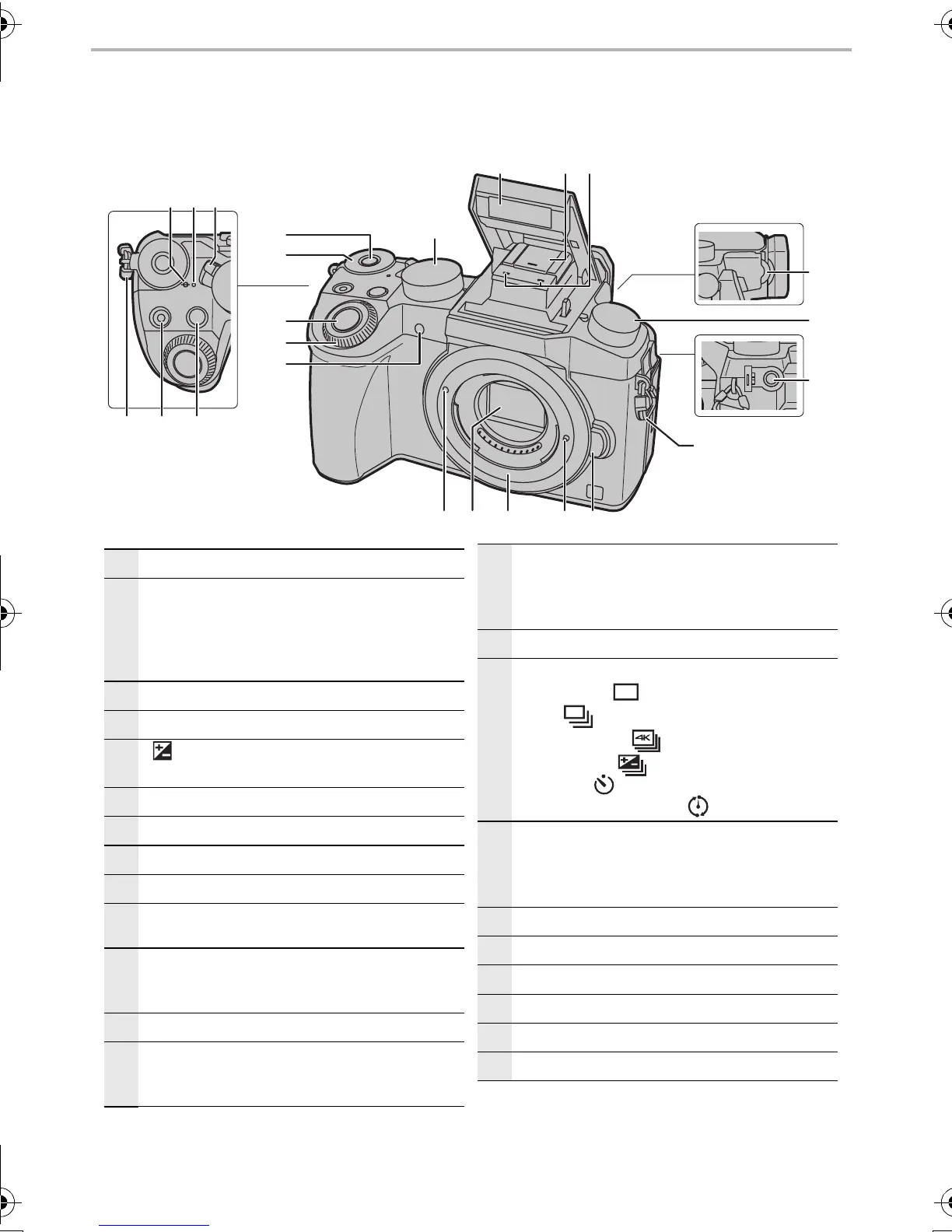 Page #10 background image