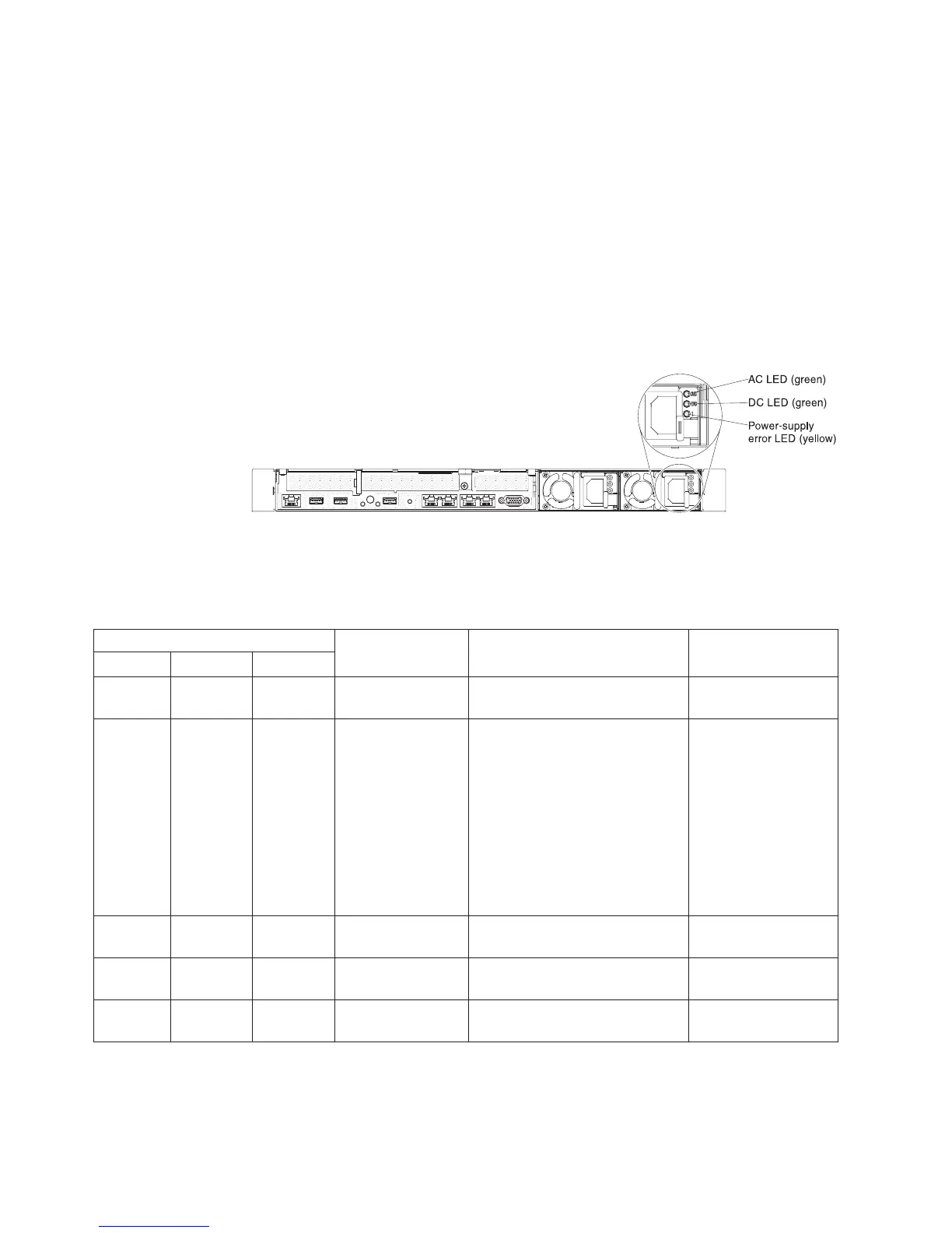 Page #86 background image