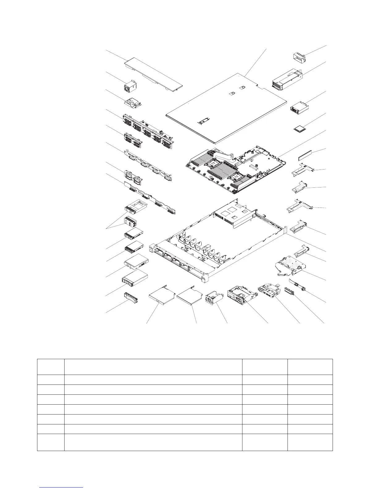 Page #128 background image