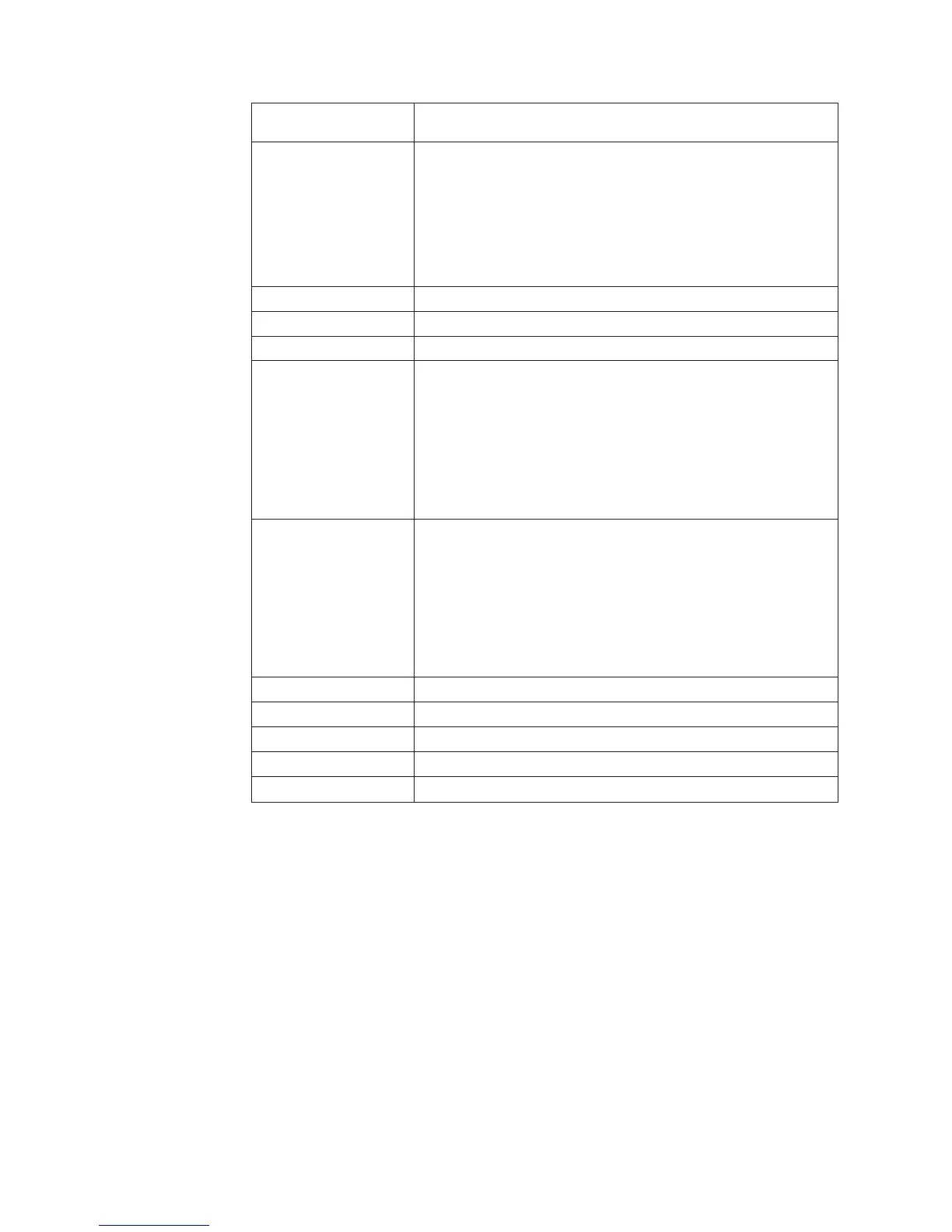 Page #136 background image