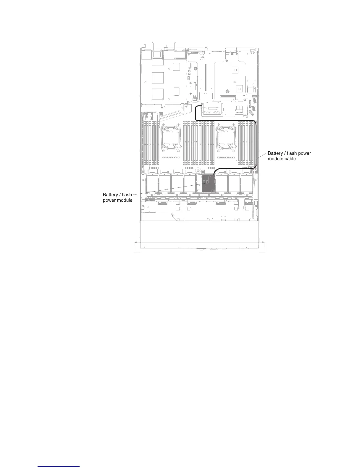 Page #147 background image