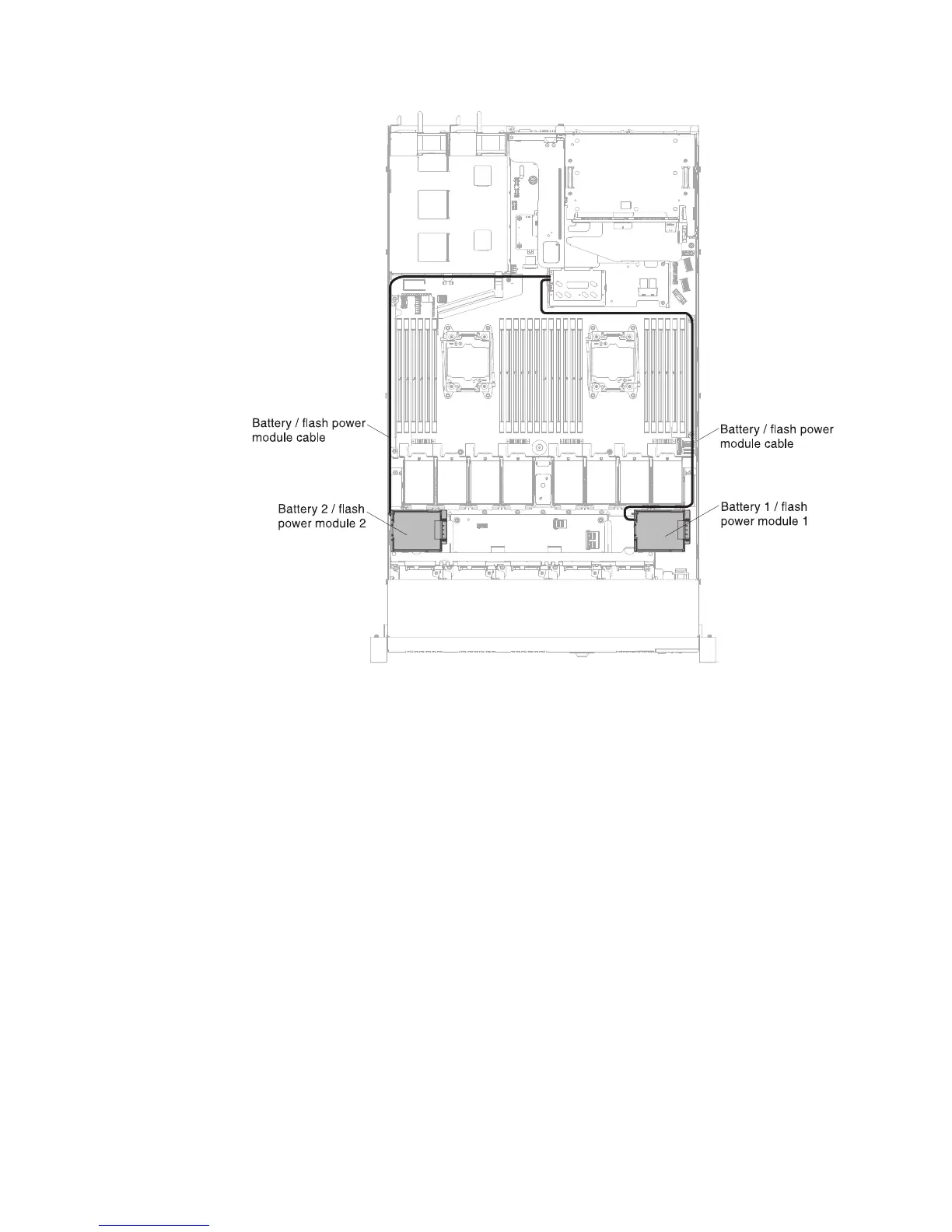 Page #152 background image