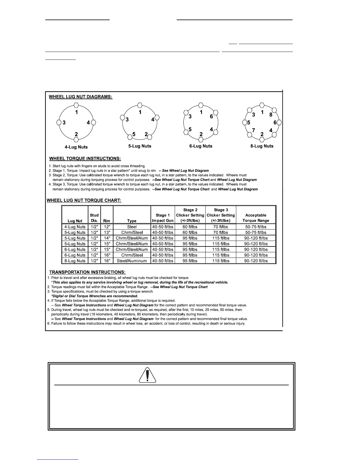Page #54 background image