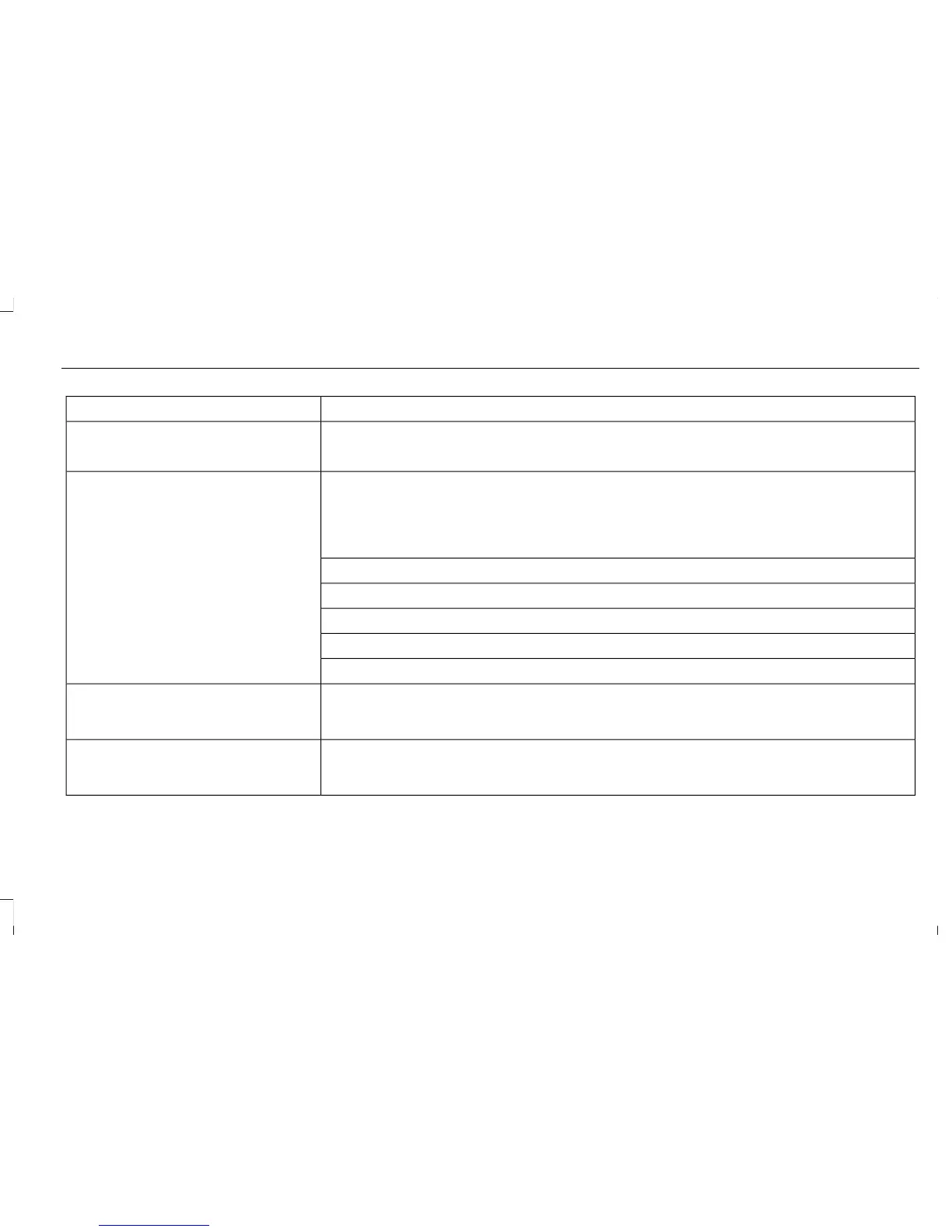 Page #422 background image