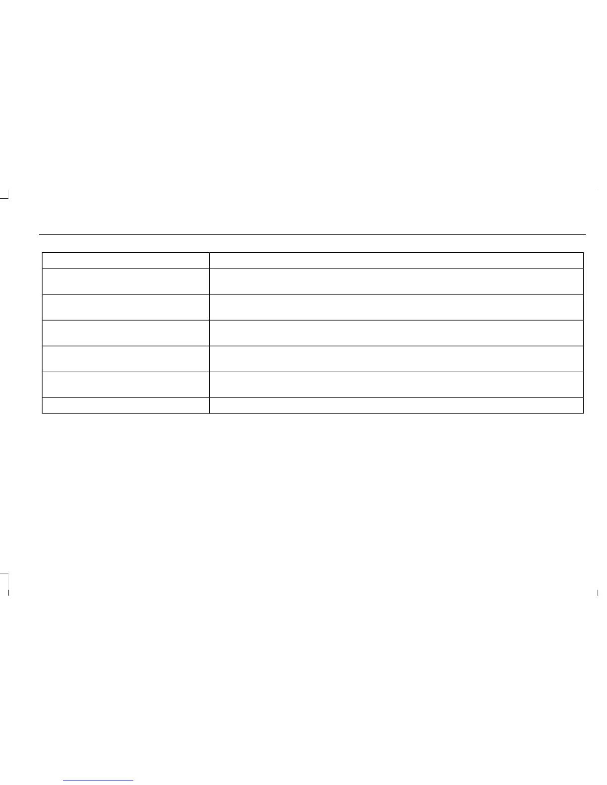 Page #142 background image