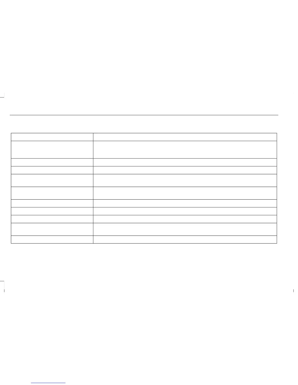 Page #127 background image