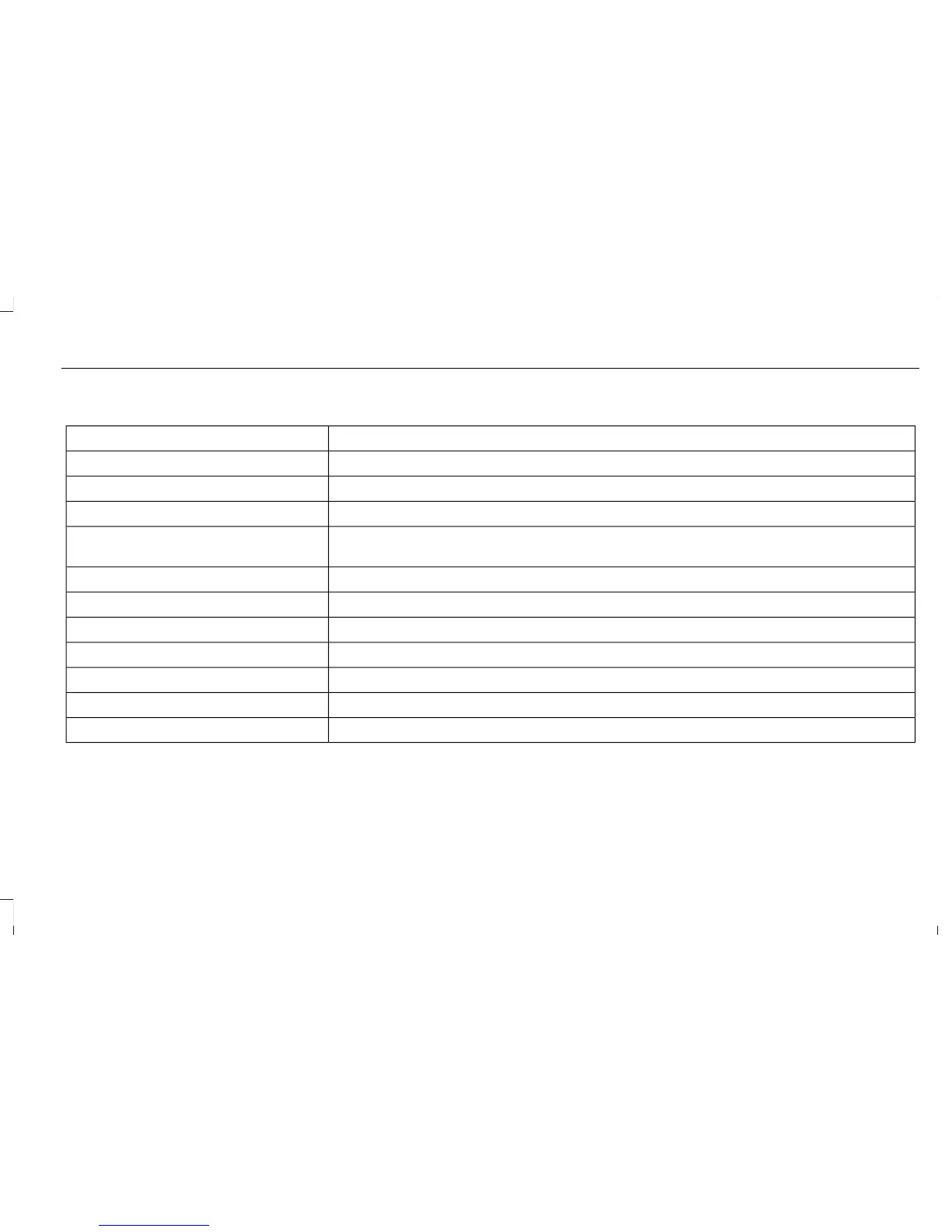 Page #128 background image