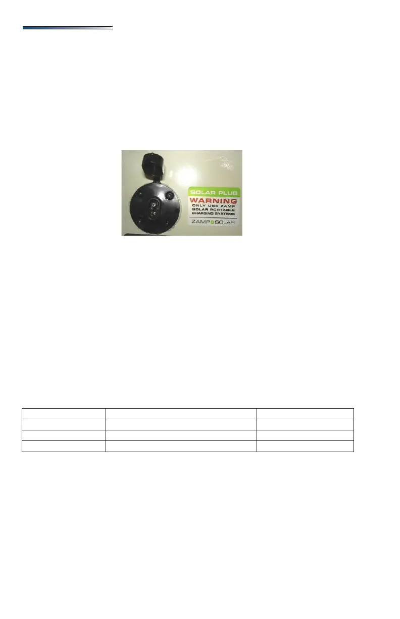 Page #86 background image